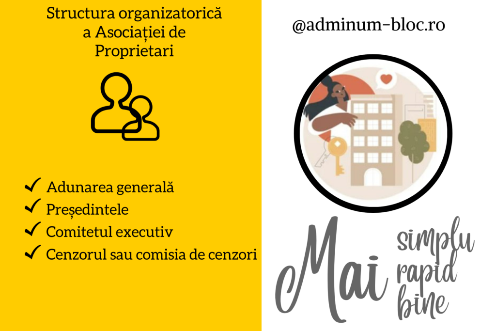 1 Adminum Bloc