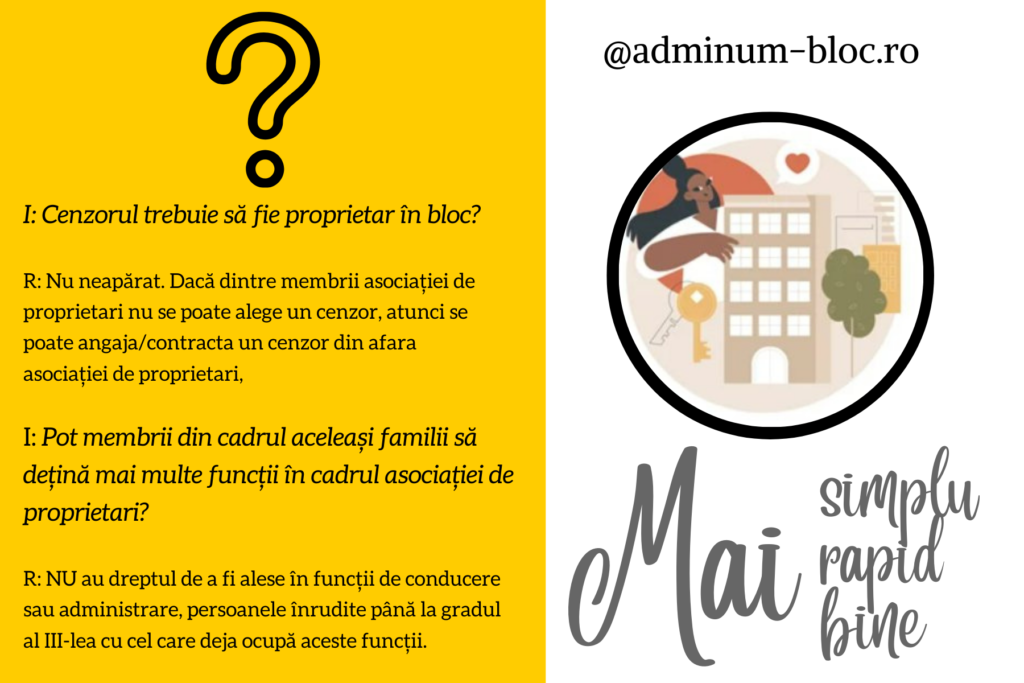 3 Adminum Bloc